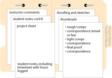 open folder with contents